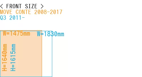 #MOVE CONTE 2008-2017 + Q3 2011-